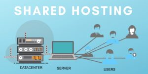 hosting website