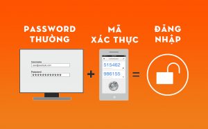 2FA là gì? Cách kích hoạt xác thực 2 yếu tố